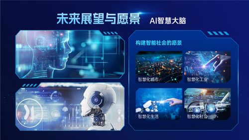 從算法到城市智能 AI在馬來(lái)西亞智慧城市建設(shè)中的系統(tǒng)應(yīng)用與技術(shù)開發(fā)